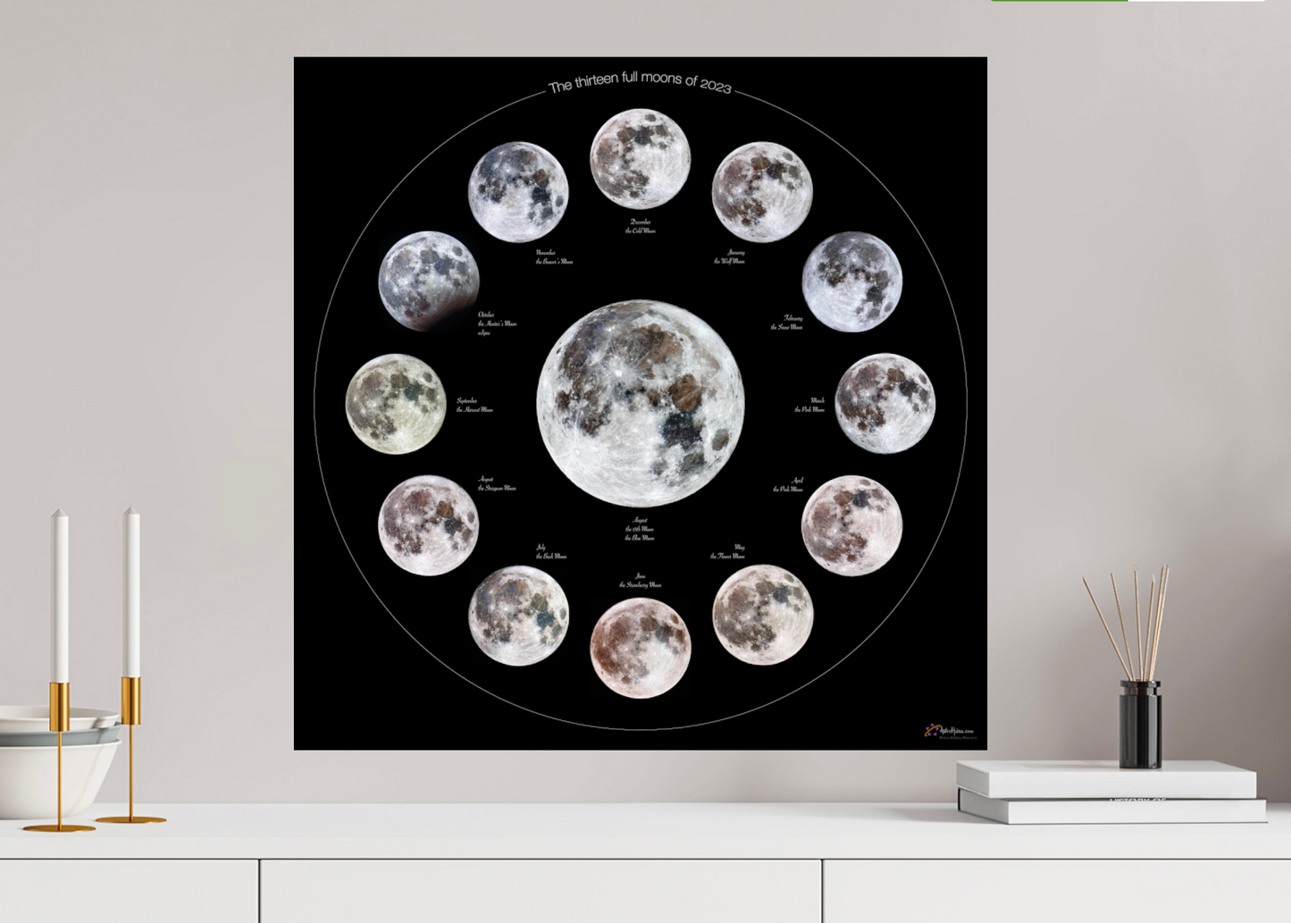 The 2023 Full Moons Calendar | Poster edition