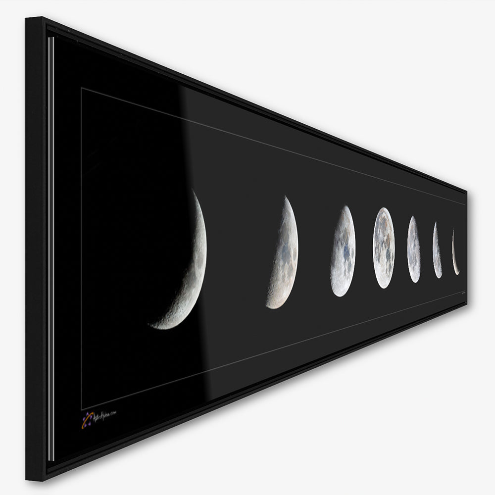 7 x 1 Moon phases panel