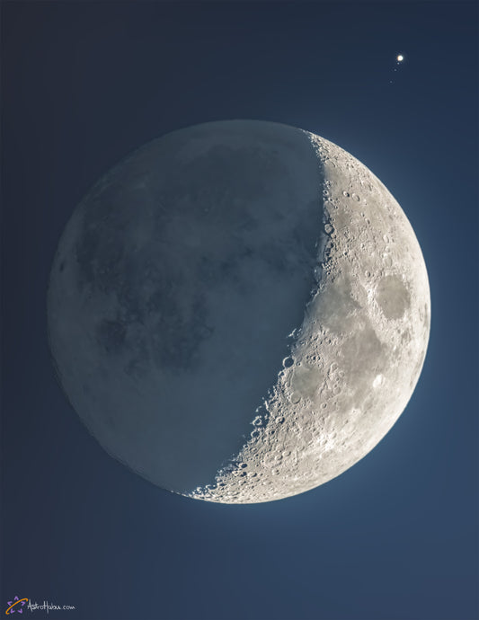 Luna, Giove e le lune galileiane